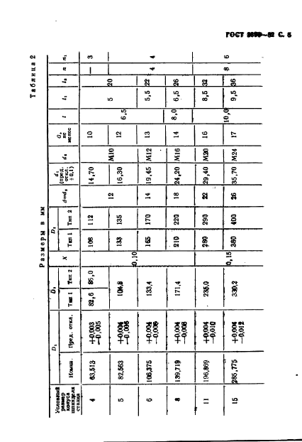 ГОСТ 3890-82