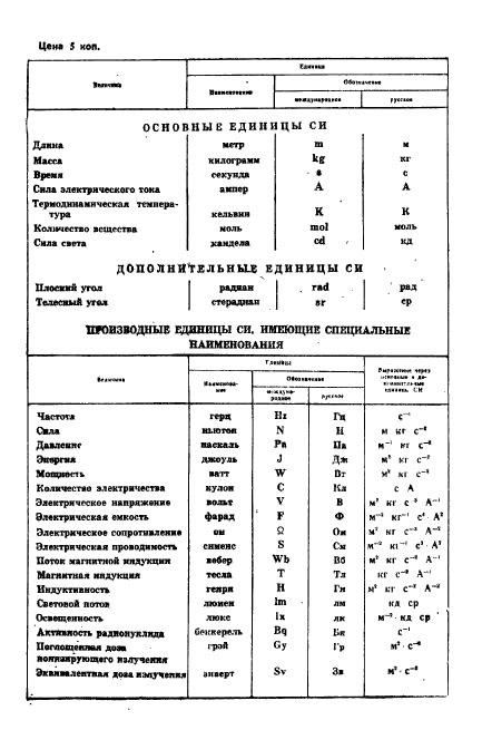 ГОСТ 10134.3-82