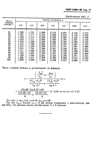 ГОСТ 9.502-82