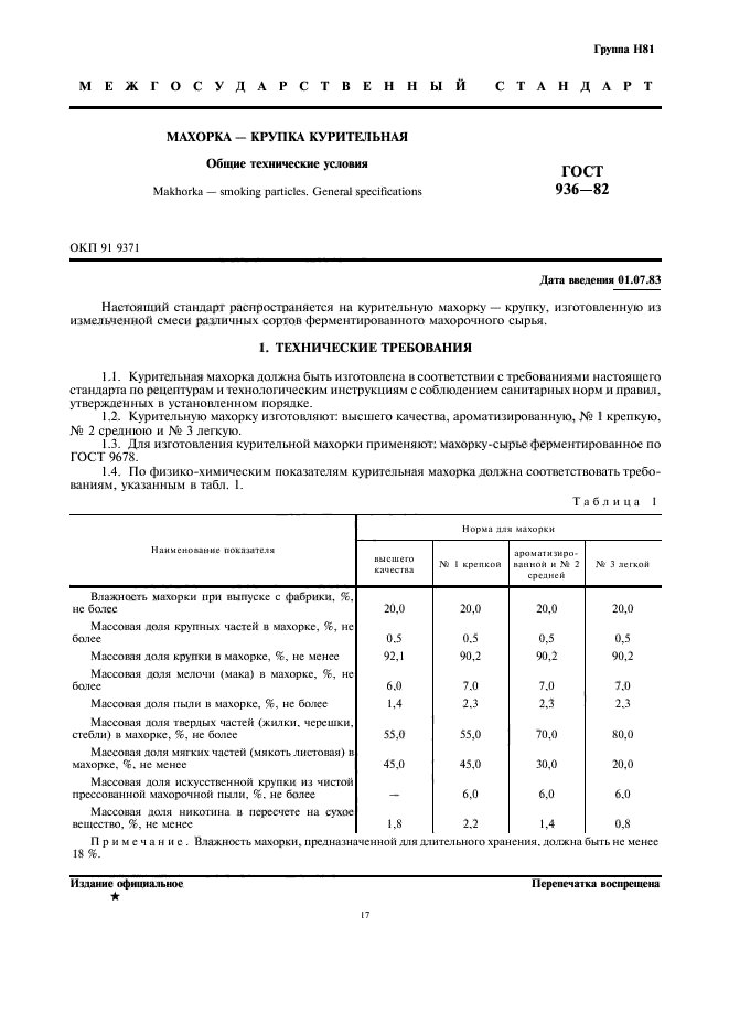 ГОСТ 936-82