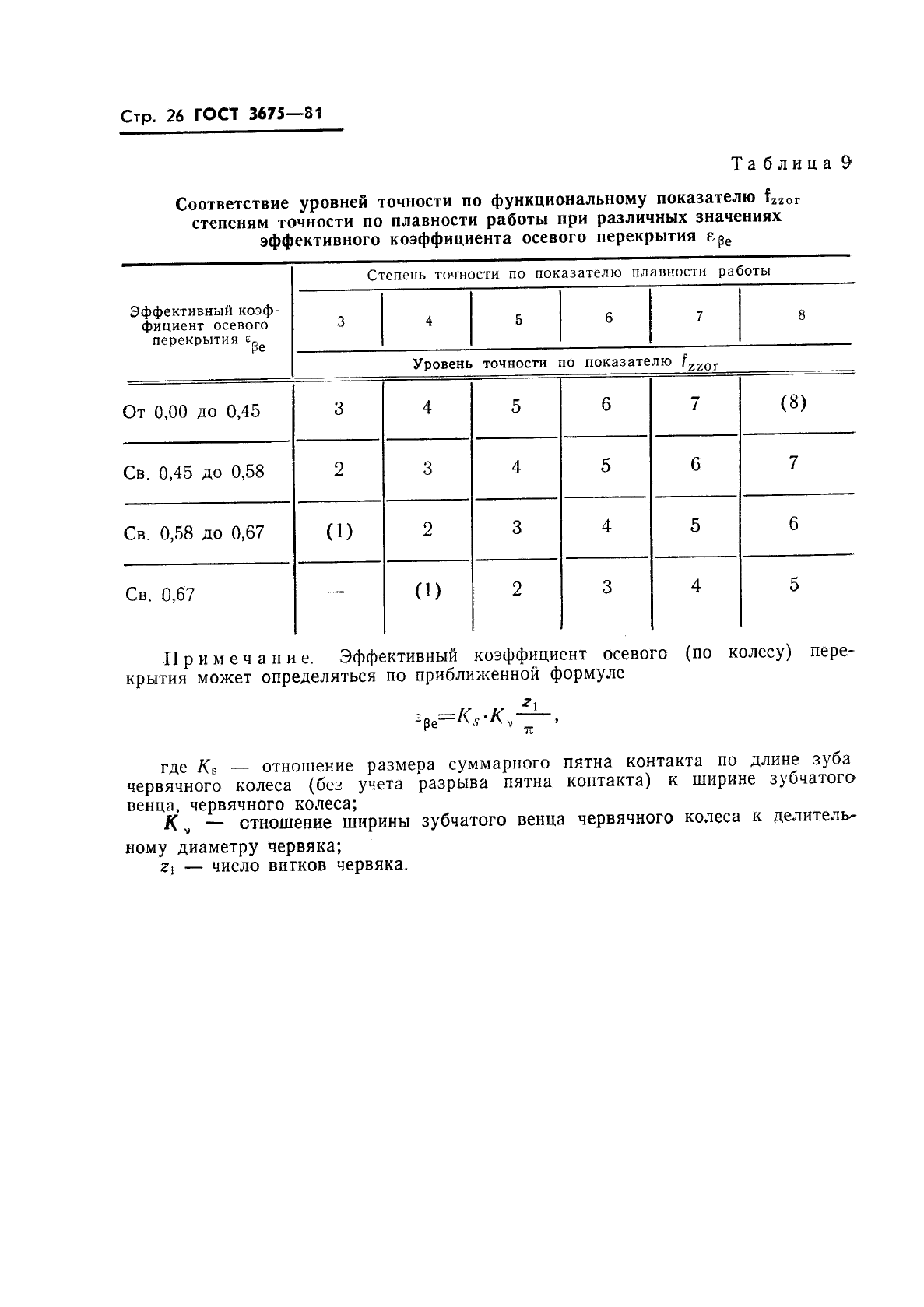 ГОСТ 3675-81