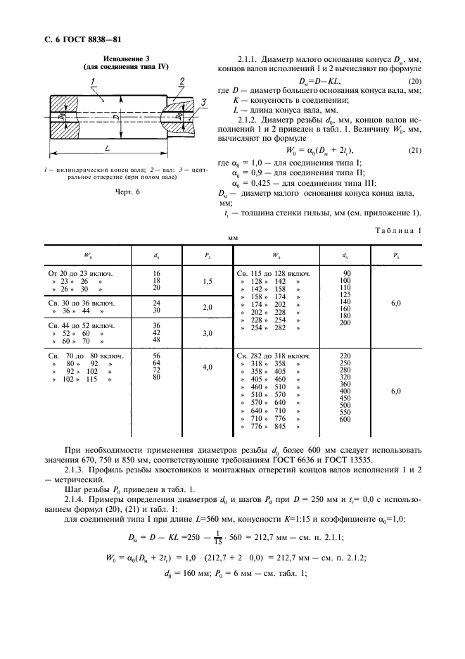 ГОСТ 8838-81