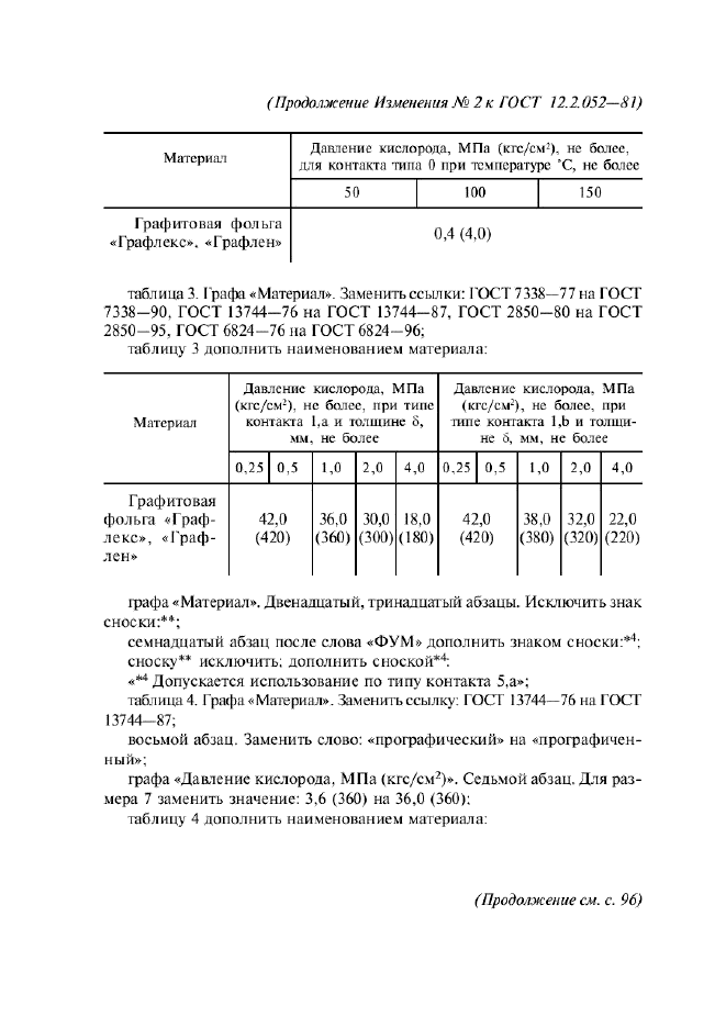 ГОСТ 12.2.052-81