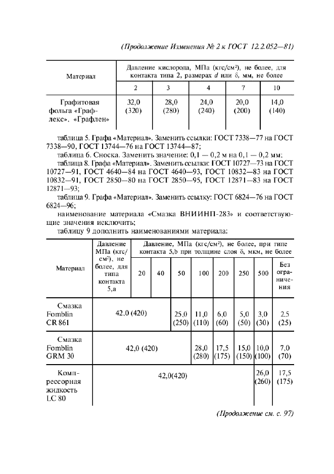 ГОСТ 12.2.052-81