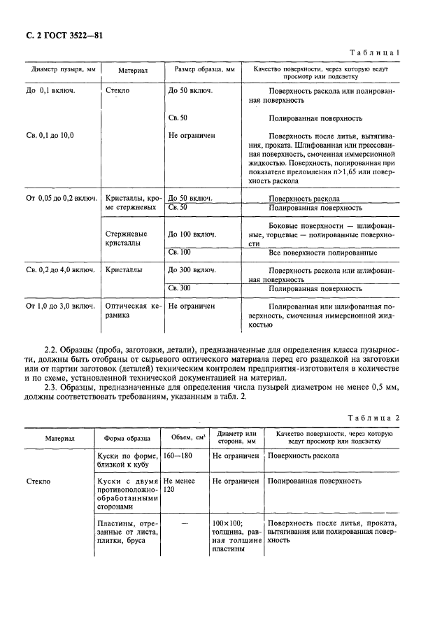 ГОСТ 3522-81