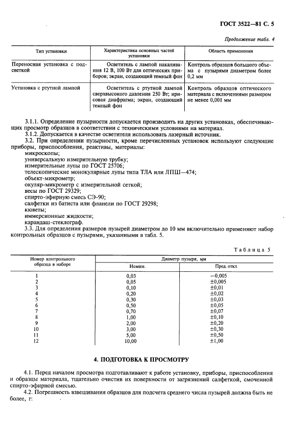 ГОСТ 3522-81