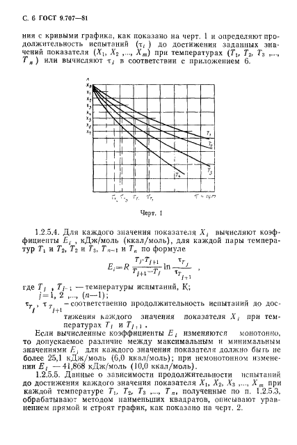 ГОСТ 9.707-81