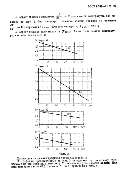 ГОСТ 9.707-81