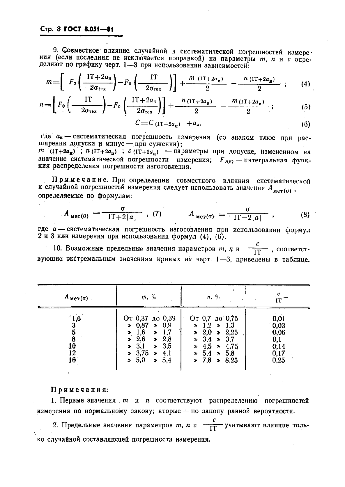 ГОСТ 8.051-81