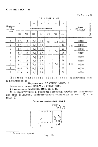 ГОСТ 18707-81