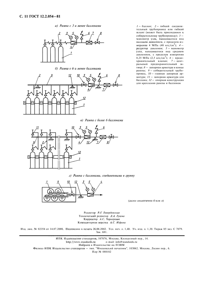 ГОСТ 12.2.054-81