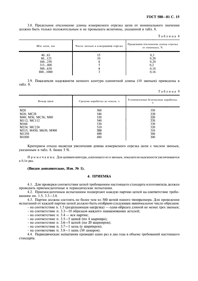 ГОСТ 588-81