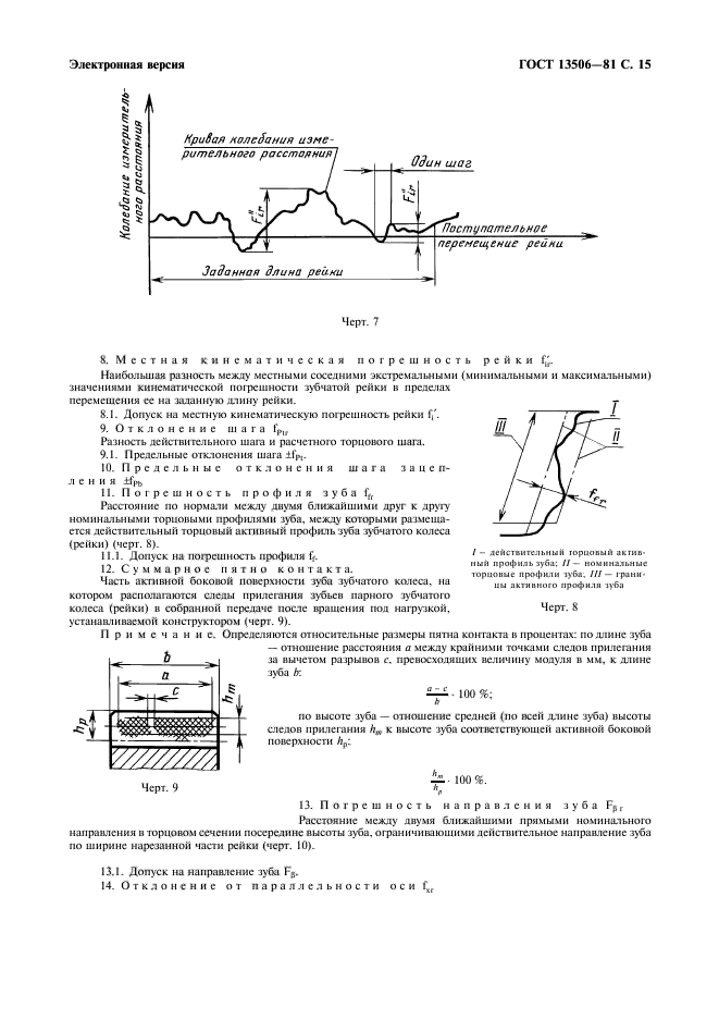 ГОСТ 13506-81