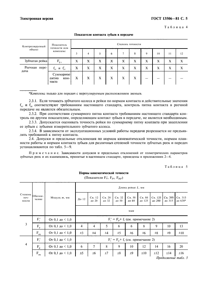 ГОСТ 13506-81