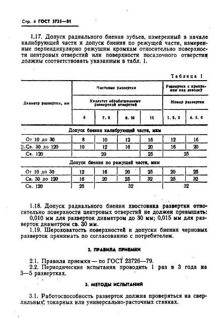 ГОСТ 5735-81