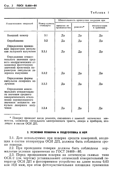 ГОСТ 8.444-81