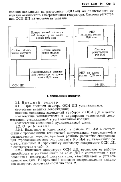 ГОСТ 8.444-81