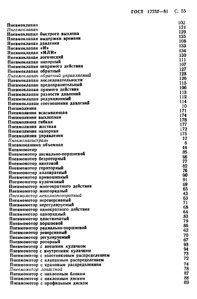 ГОСТ 17752-81