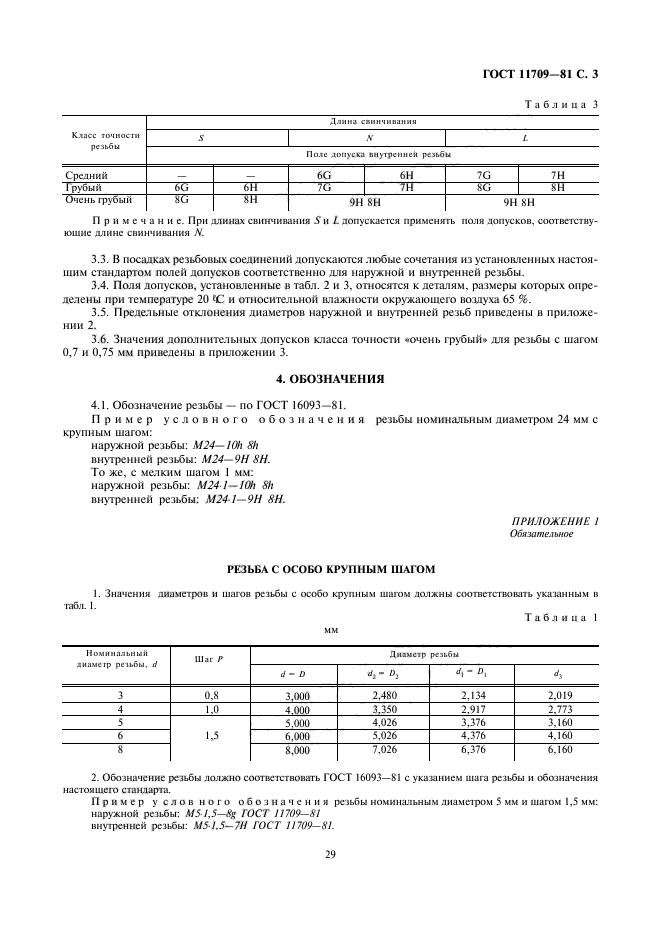 ГОСТ 11709-81