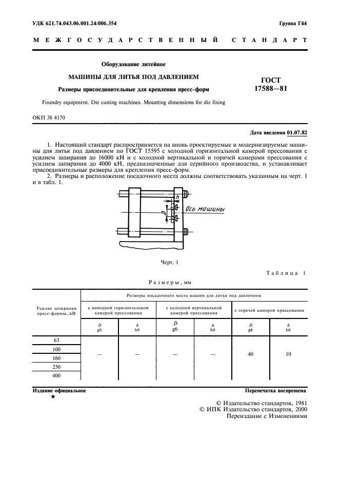 ГОСТ 17588-81