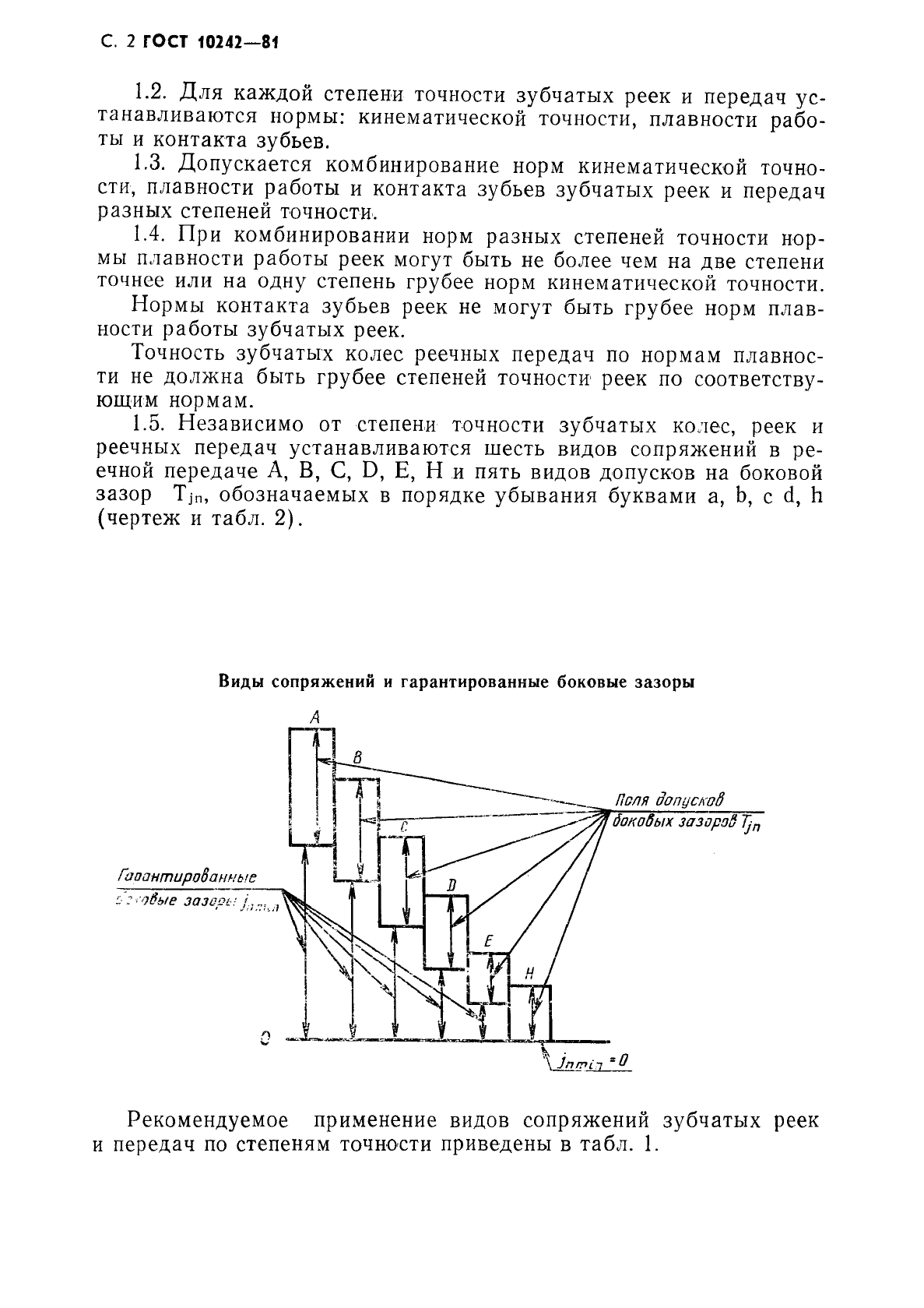 ГОСТ 10242-81