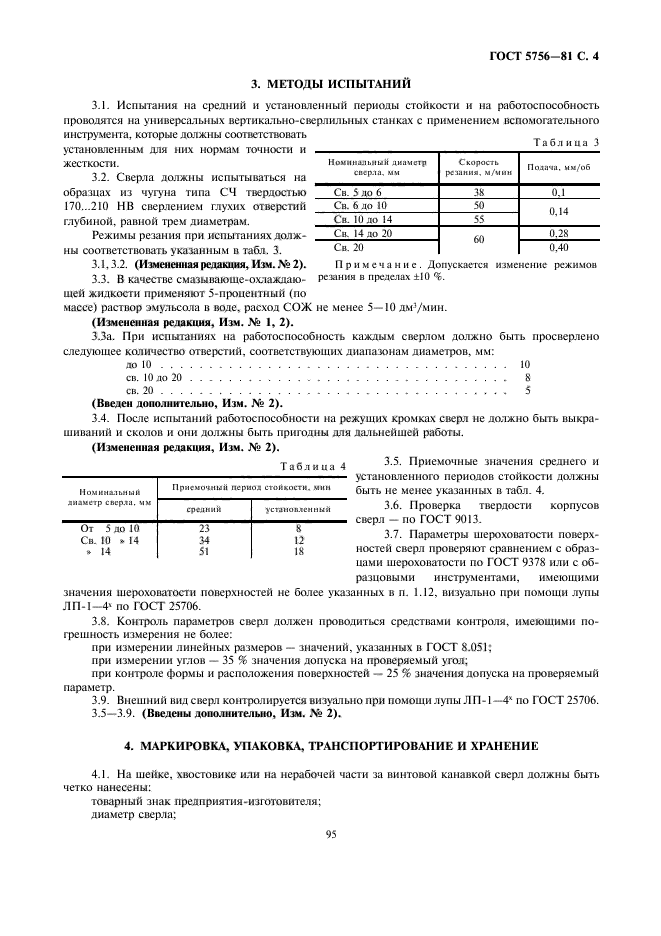 ГОСТ 5756-81