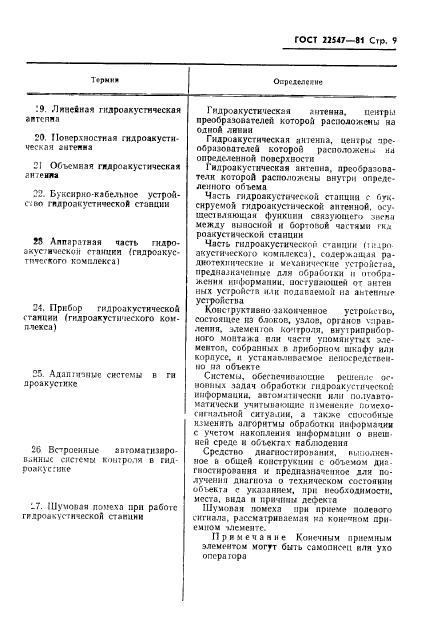 ГОСТ 22547-81