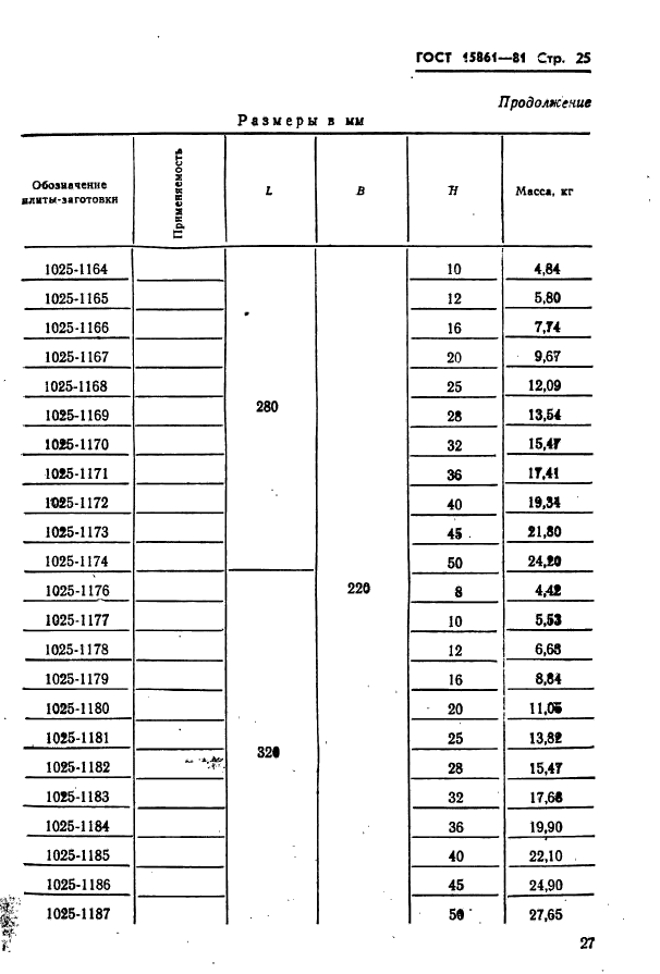 ГОСТ 15861-81