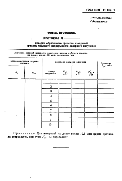 ГОСТ 8.445-81