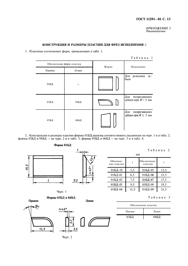 ГОСТ 11291-81