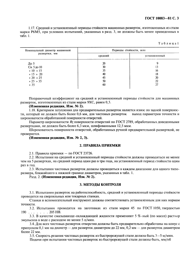 ГОСТ 10083-81