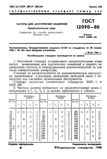 ГОСТ 12090-80