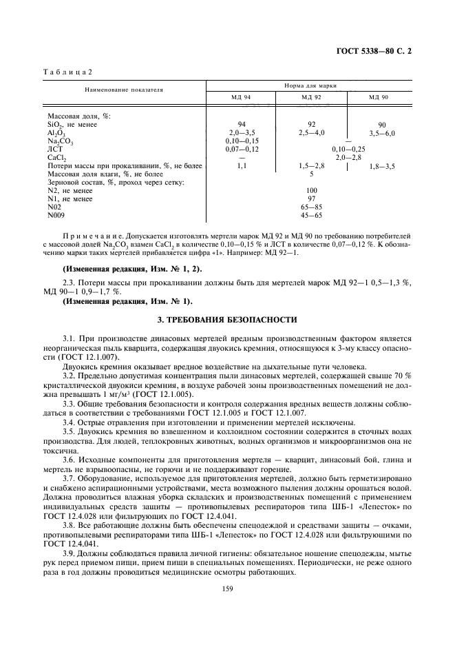 ГОСТ 5338-80