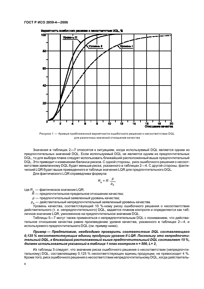 ГОСТ Р ИСО 2859-4-2006