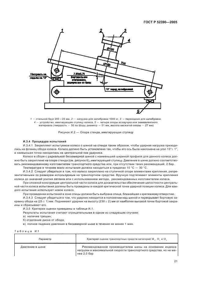 ГОСТ Р 52390-2005