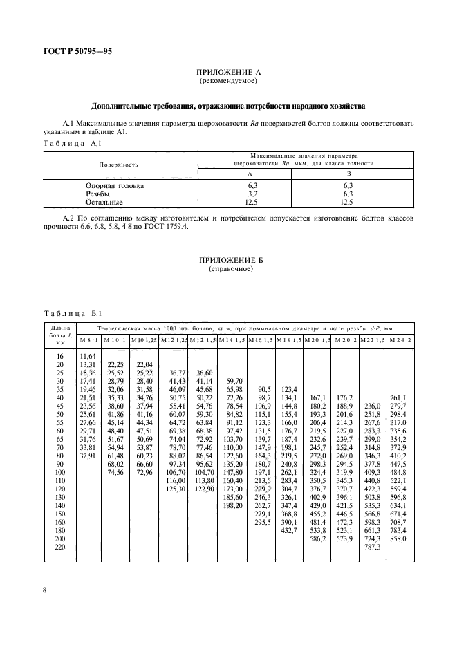 ГОСТ Р 50795-95