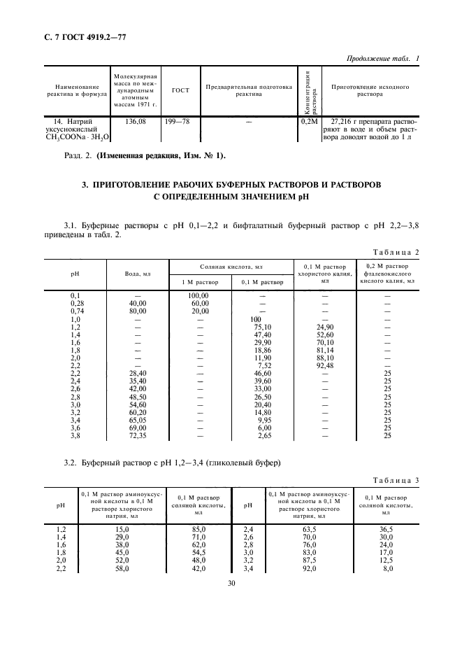 ГОСТ 4919.2-77