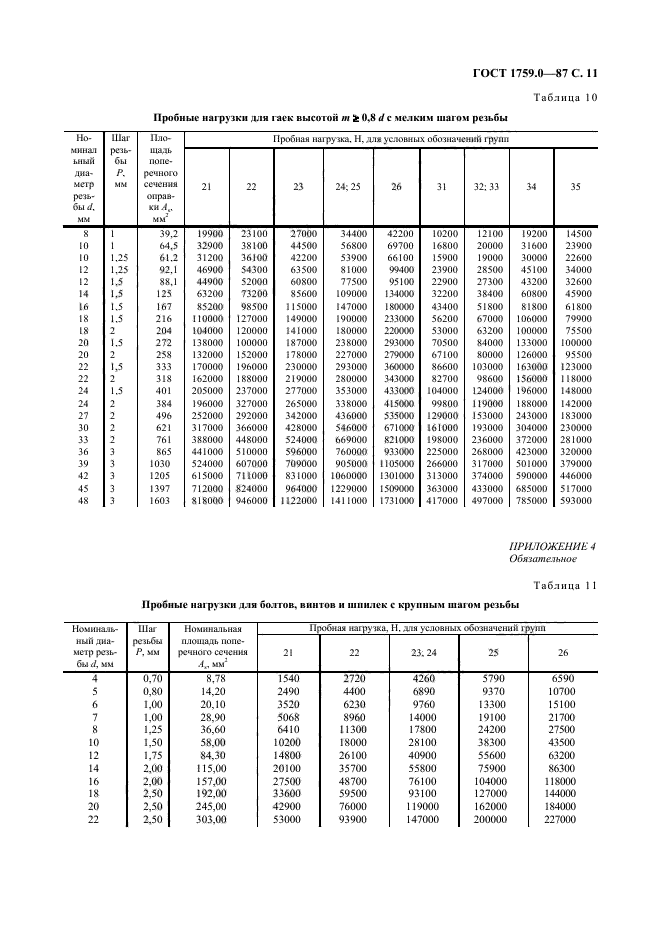 ГОСТ 1759.0-87