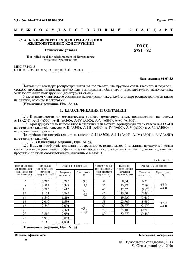 ГОСТ 5781-82