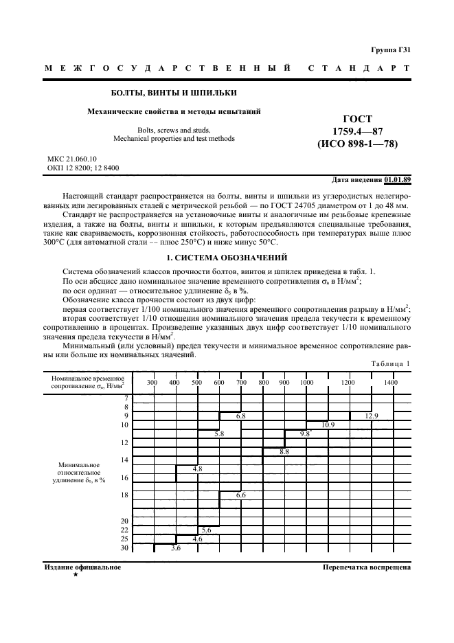 ГОСТ 1759.4-87