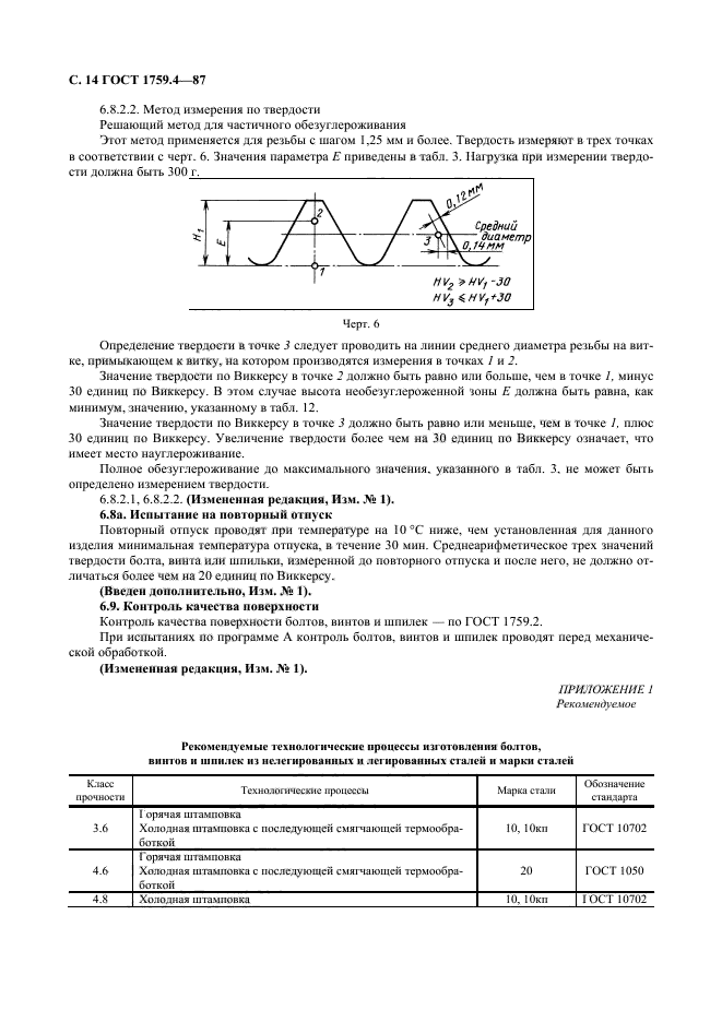 ГОСТ 1759.4-87