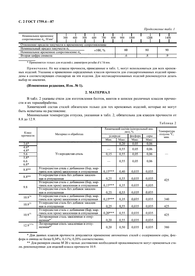 ГОСТ 1759.4-87