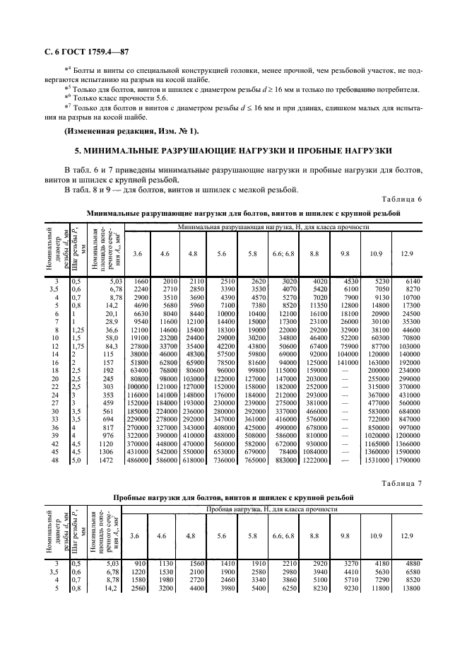 ГОСТ 1759.4-87