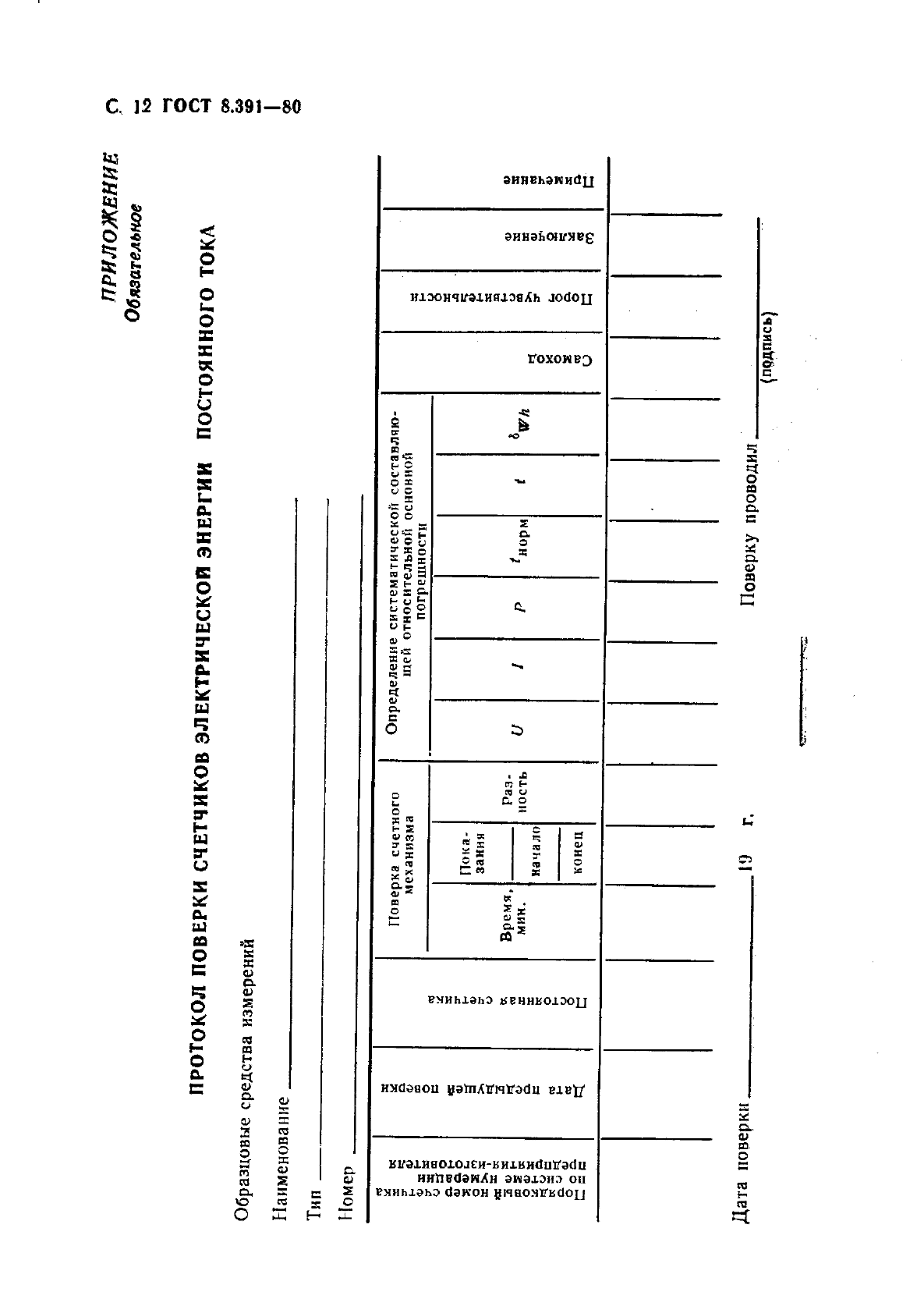 ГОСТ 8.391-80