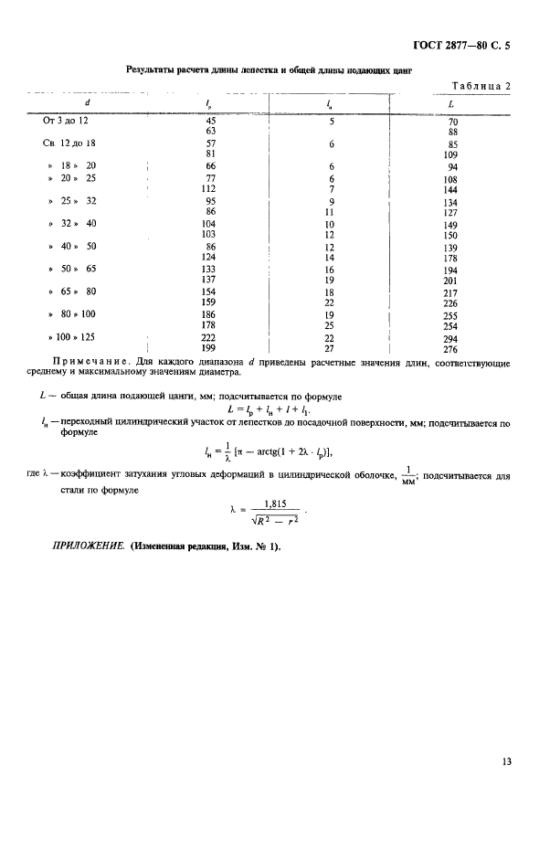 ГОСТ 2877-80