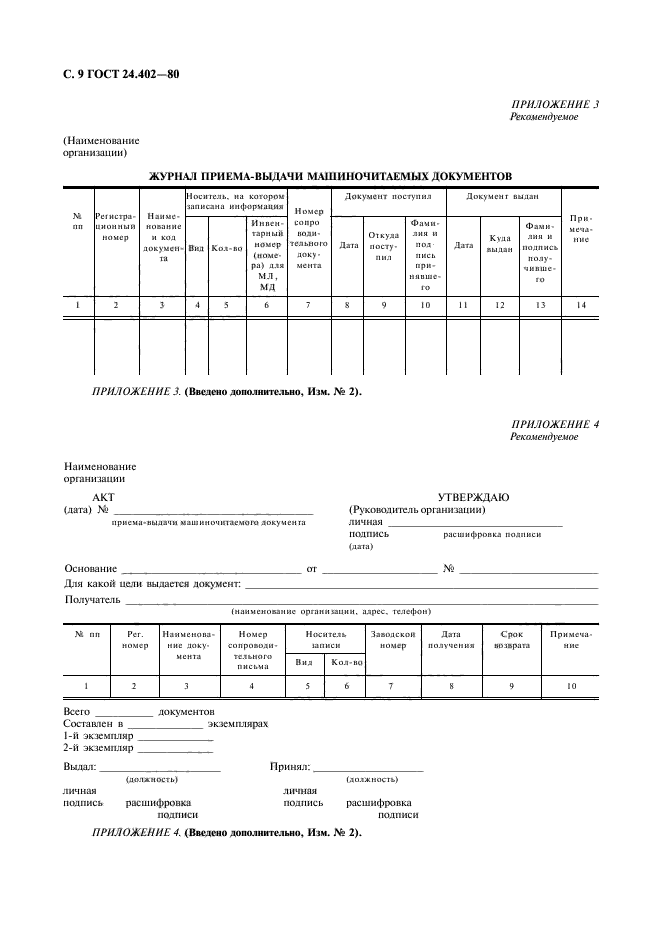 ГОСТ 24.402-80