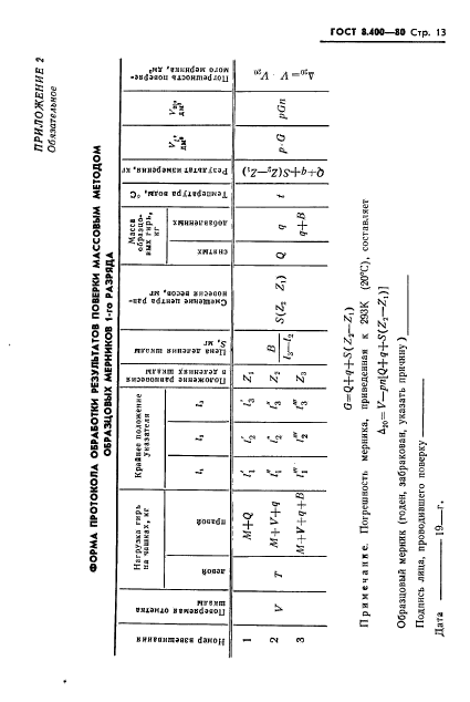 ГОСТ 8.400-80