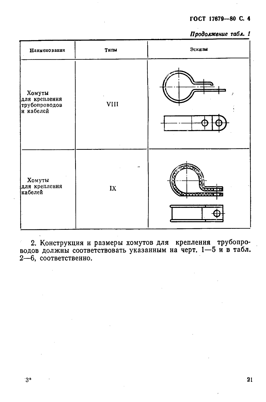 ГОСТ 17679-80