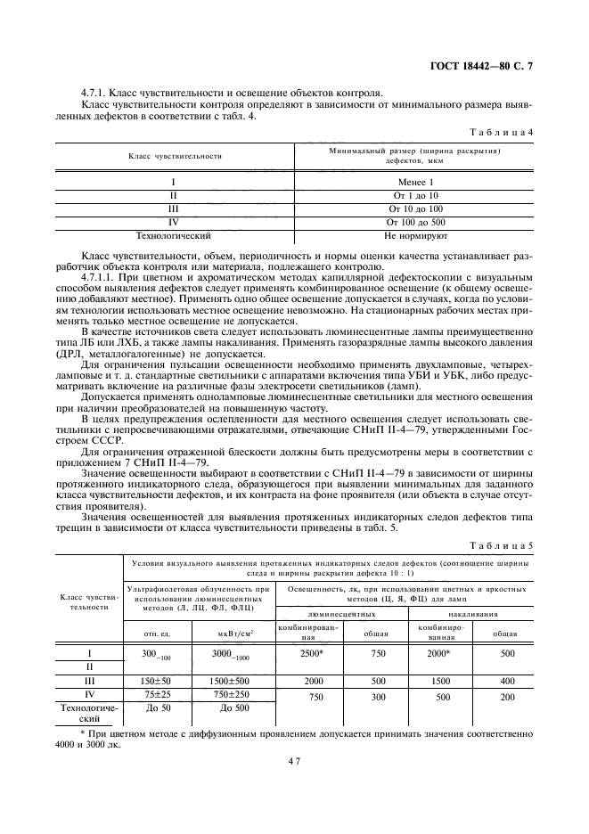 ГОСТ 18442-80