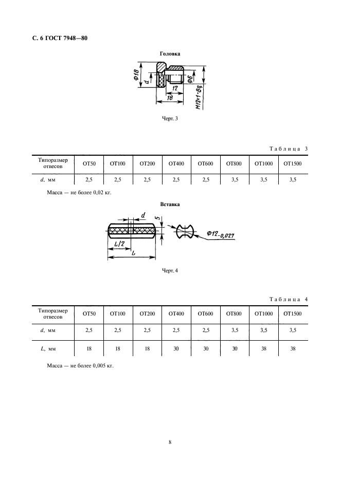 ГОСТ 7948-80